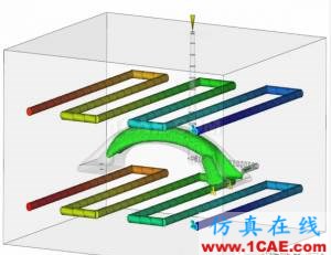 Moldflow 2017前瞻開發(fā)moldflow仿真分析圖片31
