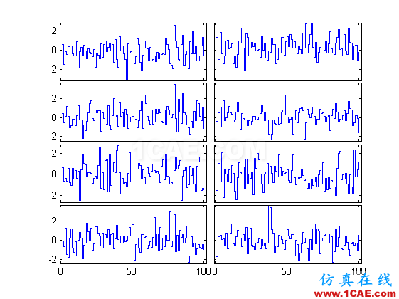 MATLAB toolbox(1)