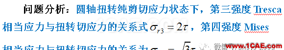 [原創(chuàng)]彈塑性專題-ANSYS屈服準(zhǔn)則是啥？以圓軸的塑性扭轉(zhuǎn)為例ansys分析圖片2