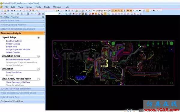 淺談PCB電磁場求解方法及仿真軟件ADS電磁仿真分析圖片6