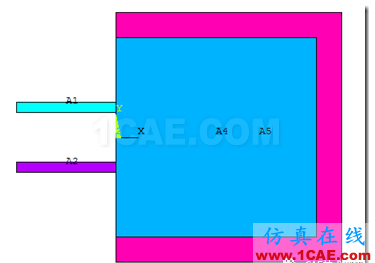 基于ANSYS經(jīng)典界面的雙波導(dǎo)的聲輻射分析ansys workbanch圖片3