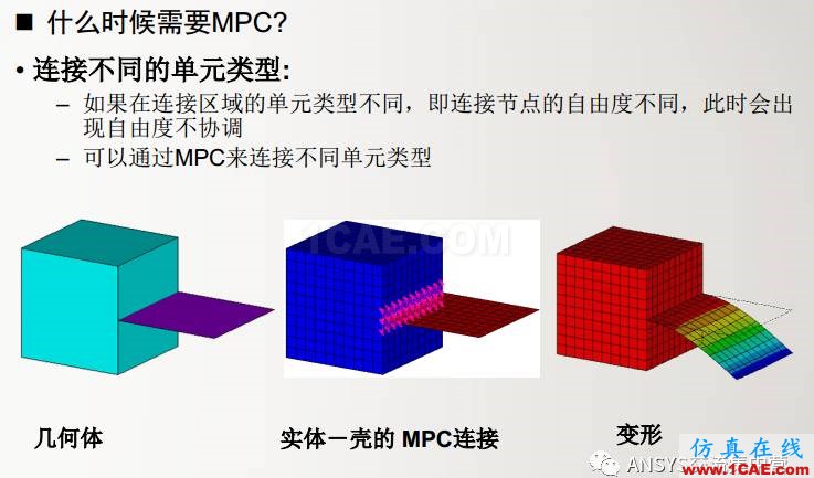 ansys技術(shù)專題之 多點約束（MPC）ansys分析圖片6