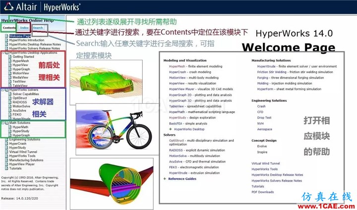 如何使用HyperWorks幫助文檔？使用方法介紹hyperworks仿真分析圖片3