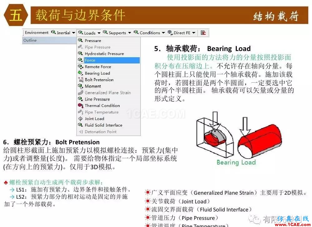 【有限元培訓四】ANSYS-Workbench結構靜力分析&模態(tài)分析ansys分析案例圖片44