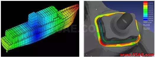 方案 | 船舶行業(yè)仿真應(yīng)用方案ansys圖片5