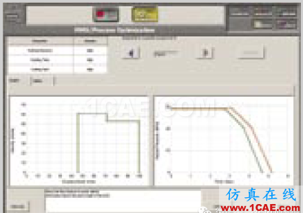 [?] Moldflow PlasticsXpert 注塑工藝控制系統(tǒng)moldflow培訓(xùn)的效果圖片3