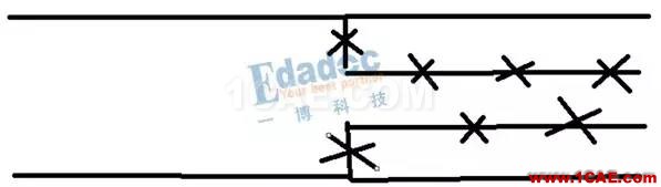 最簡(jiǎn)單的方式來(lái)理解阻抗、反射和端接【轉(zhuǎn)發(fā)】HFSS圖片4