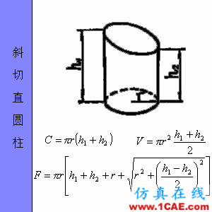 快接收，工程常用的各種圖形計(jì)算公式都在這了！AutoCAD學(xué)習(xí)資料圖片49