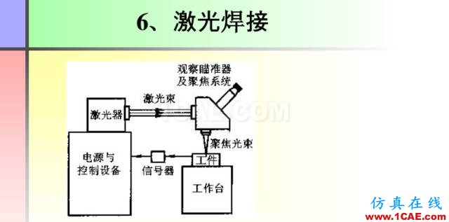 100張PPT，講述大學(xué)四年的焊接工藝知識(shí)，讓你秒變專家機(jī)械設(shè)計(jì)案例圖片47