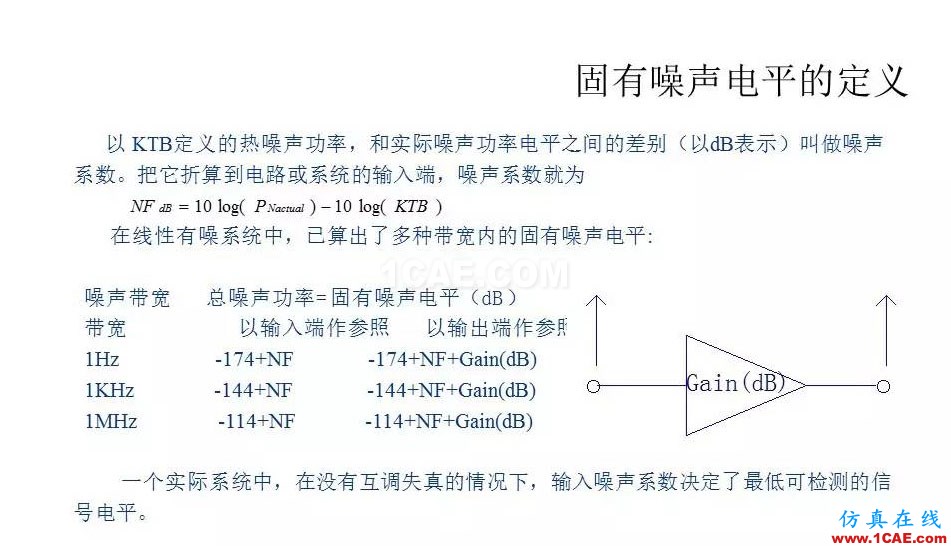 【收藏吧】非常詳細(xì)的射頻基礎(chǔ)知識(shí)精選HFSS仿真分析圖片68