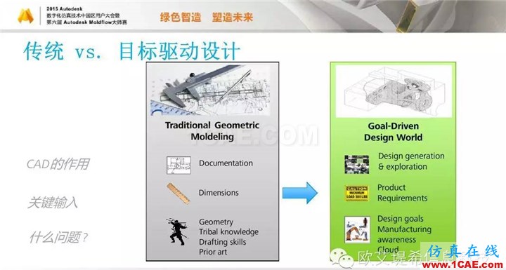 Moldflow 重大福利 快來領?。。?！ 高分論壇演講PPT之一moldflow分析圖片15