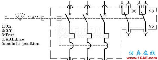 如何用AutoCAD畫出漂亮的電氣圖ug培訓課程圖片3