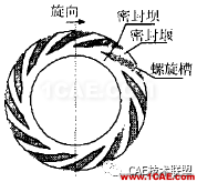 ANSYS介紹及對(duì)計(jì)算的意義ansysem學(xué)習(xí)資料圖片21