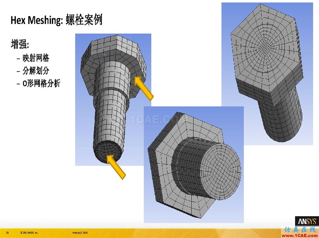 ANSYS19.0新功能 | 結(jié)構(gòu)功能詳解ansys結(jié)構(gòu)分析圖片29