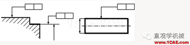 【AutoCAD教程】CAD制圖中零件圖的技術要求大全，AutoCAD學習資料圖片2