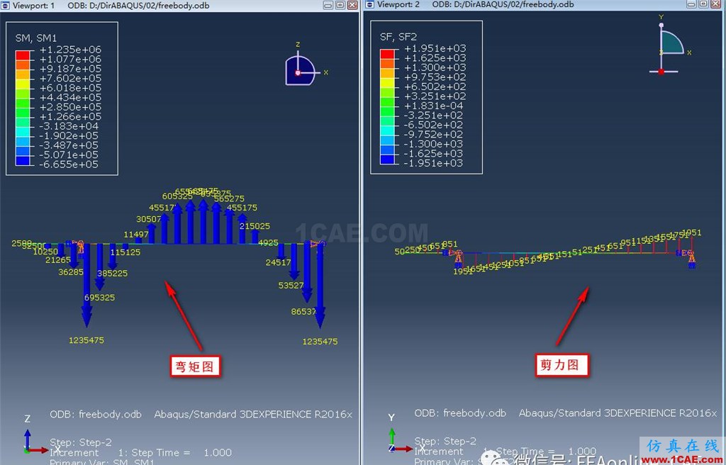 Abaqus中View Cut知多少！abaqus有限元技術(shù)圖片1