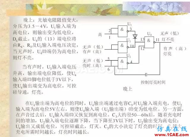 最全面的電子元器件基礎知識（324頁）HFSS分析圖片315