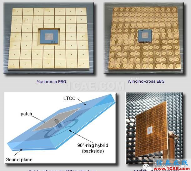 LTCC技術(shù)和產(chǎn)業(yè)分析HFSS分析案例圖片9