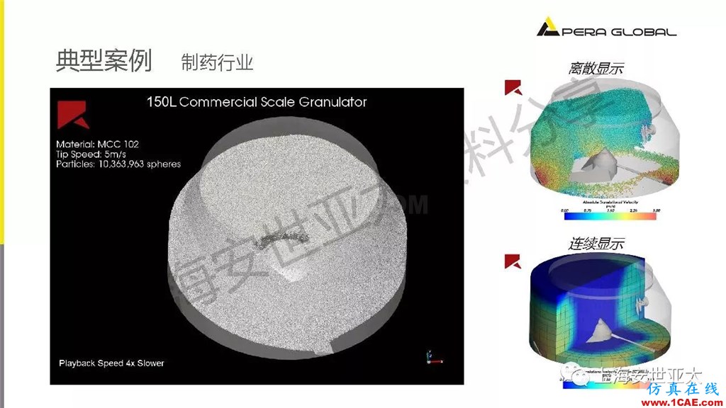 技術(shù)分享 | 顆粒兩相流輸送設(shè)備仿真與設(shè)計(jì)應(yīng)用fluent圖片22