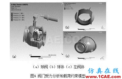 浮動球球閥疲勞壽命分析ansys圖片4