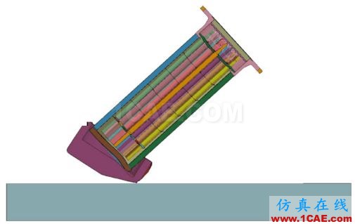 仿真在線高端仿真咨詢解決方案ansys workbanch圖片3