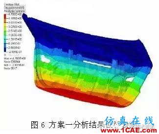 HyperWorks在汽車行李箱優(yōu)化中的應用hypermesh培訓教程圖片8