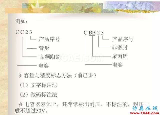 最全面的電子元器件基礎知識（324頁）ansys hfss圖片95