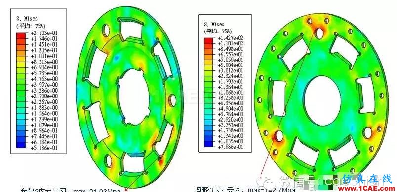 CAE在汽車離合器熱力耦合分析中的解決方案hypermesh學(xué)習(xí)資料圖片2