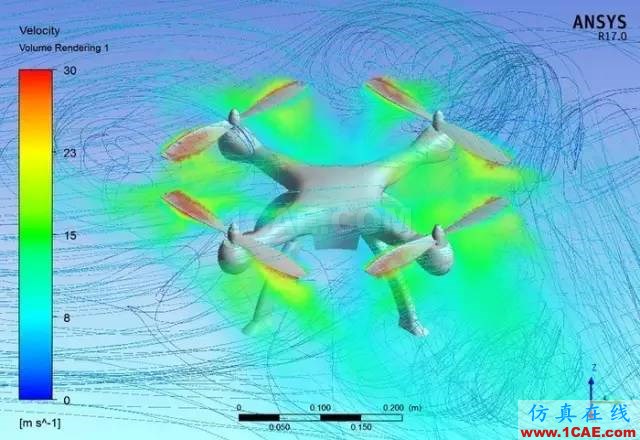 應(yīng)用 | ANSYS CFD在無人機(jī)設(shè)計(jì)中的應(yīng)用-視頻ansys分析案例圖片7