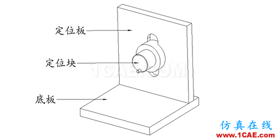 加工精度不穩(wěn)定？那是你不懂特殊工裝夾具，這些設(shè)計要點值得擁有【轉(zhuǎn)發(fā)】機械設(shè)計教程圖片11