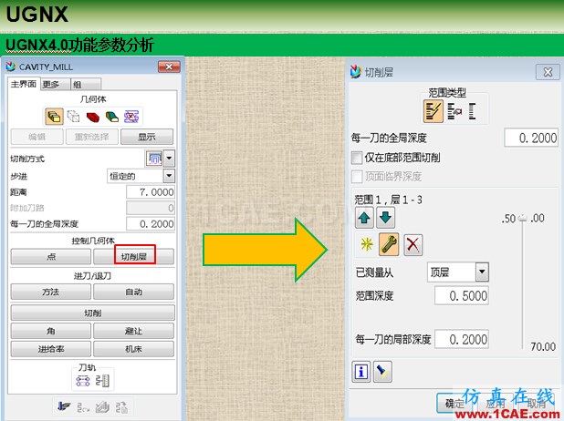 優(yōu)勝UGNX編程參數(shù)之切削層ug培訓(xùn)資料圖片3