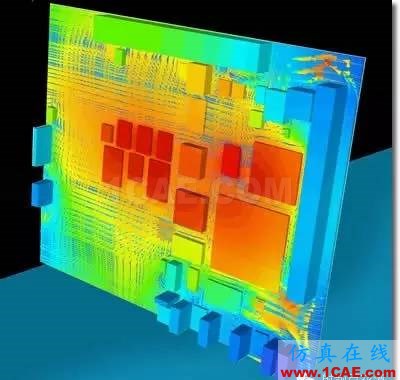 射頻器件功率容限和熱設(shè)計(jì)簡(jiǎn)述HFSS分析案例圖片3