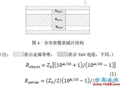 2.4mm 11dB 程控步進衰減器的設(shè)計及實現(xiàn)HFSS分析案例圖片4