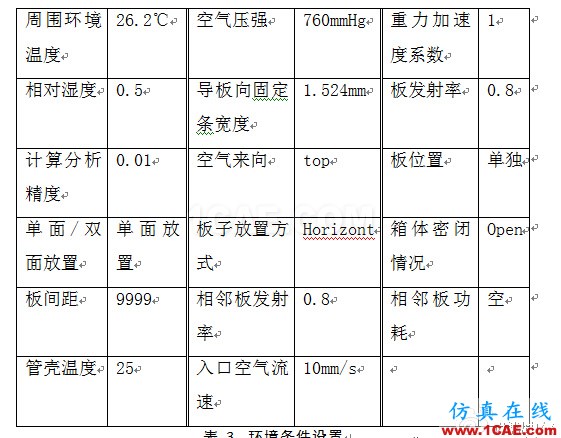 開關電源系統(tǒng)熱分析與熱測量實驗報告