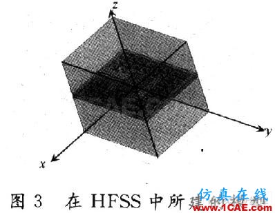 高阻抗表面型PBG結(jié)構(gòu)貼片天線的設(shè)計(jì)