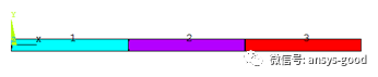 [原創(chuàng)]材料力學(xué)與有限元入門(mén)之ANSYS分析ansys結(jié)構(gòu)分析圖片9