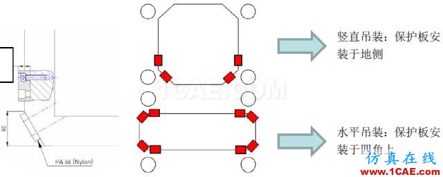 模具設(shè)計(jì)經(jīng)典案例：汽車門板下本體模具的設(shè)計(jì)機(jī)械設(shè)計(jì)資料圖片15