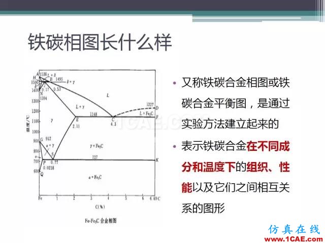 熱處理基礎(chǔ)知識，寫的太好了機械設(shè)計案例圖片6