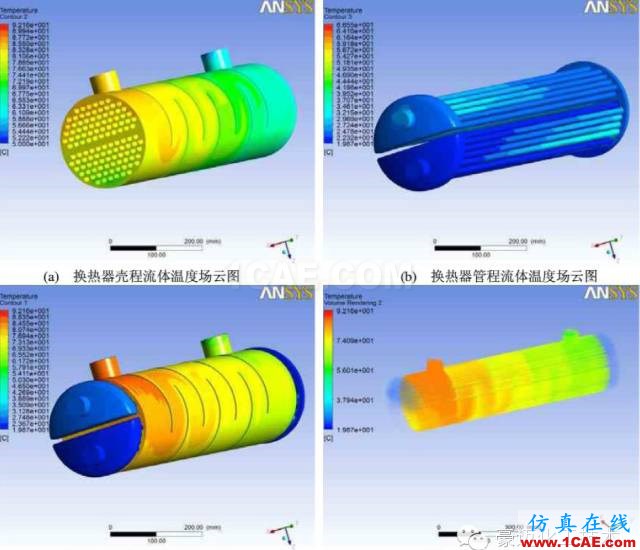 管殼式換熱器流動(dòng)及傳熱的數(shù)值模擬ansys結(jié)果圖片13