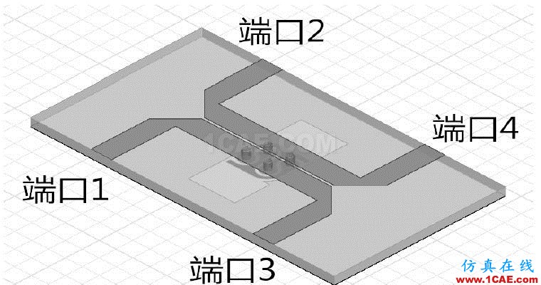 C-Ku波段超寬帶3dB 定向耦合器設計ADS電磁應用技術圖片1