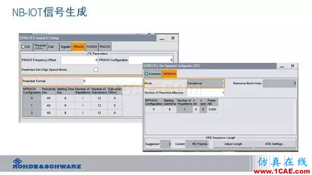 創(chuàng)新不止！一文讀懂NB-IoT原理及測(cè)試ansysem培訓(xùn)教程圖片93