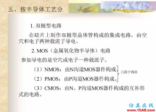 最全面的電子元器件基礎知識（324頁）HFSS培訓課程圖片294