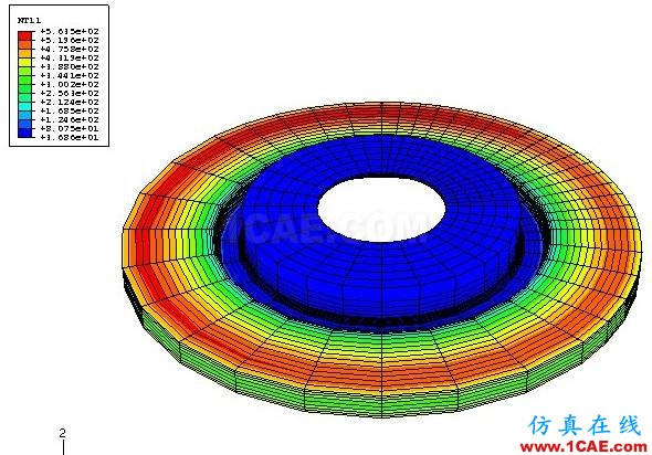 ABAQUS 熱分析常用概念介紹abaqus有限元培訓資料圖片1