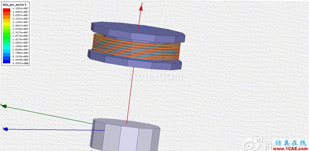 利用ANSYS Maxwell深入探究軟磁體之----電感變壓器