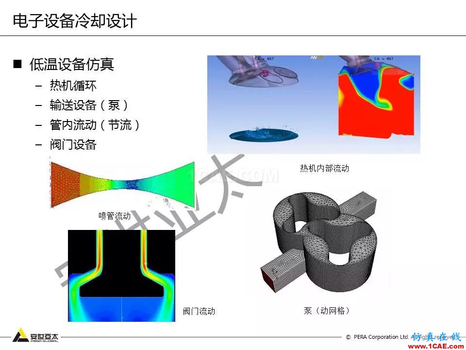 方案 | 電子設(shè)備仿真設(shè)計(jì)整體解決方案HFSS結(jié)果圖片11