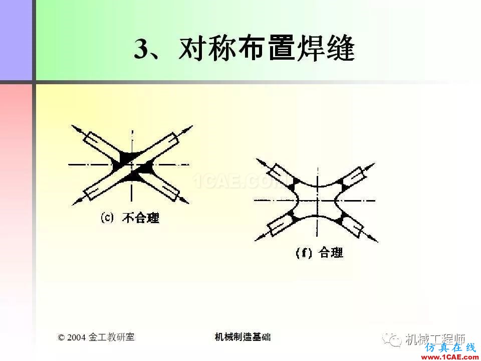 【專業(yè)積累】100頁(yè)P(yáng)PT，全面了解焊接工藝機(jī)械設(shè)計(jì)圖例圖片74