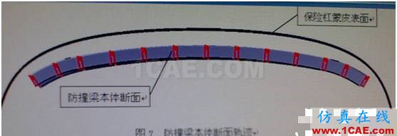 汽車防撞梁總成結構設計ansys仿真分析圖片6