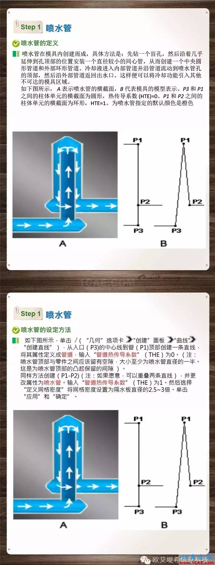 Moldflow 常用冷卻建模的命令設定moldflow仿真分析圖片2