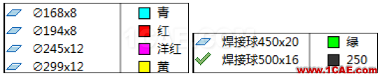 復(fù)雜空間鋼結(jié)構(gòu)分析與設(shè)計(jì)探討ansys分析案例圖片13