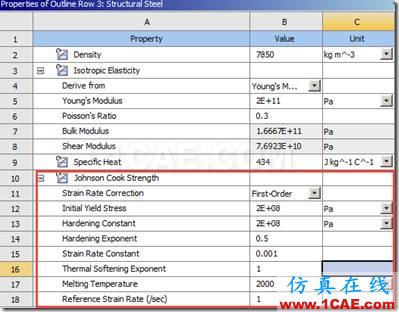 基于ANSYS Workbench的固體物跌落分析ansys結(jié)構(gòu)分析圖片5